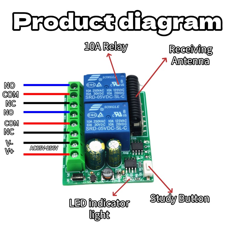2-Channel 433MHz RF Wireless R - 433Mhz Receiver Module 评论和价格